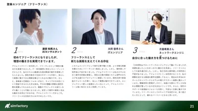 フリーランス就業支援サービス紹介 プレビュー 2