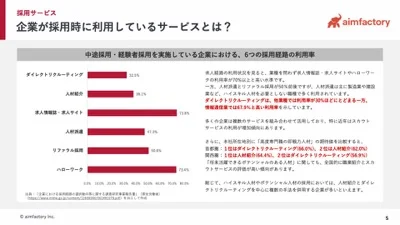 エンジニア採用まるわかりブック​ ～最新手法９選とその効果を徹底解説～ プレビュー 2